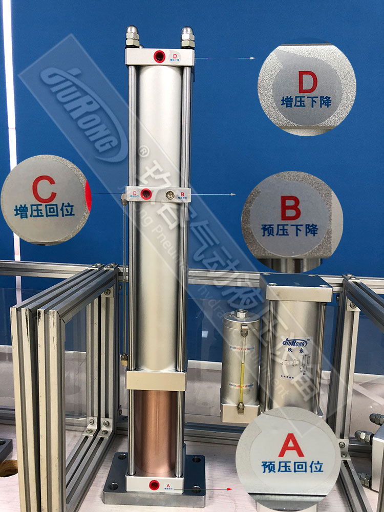 單體式氣液增壓缸4個(gè)氣口說明